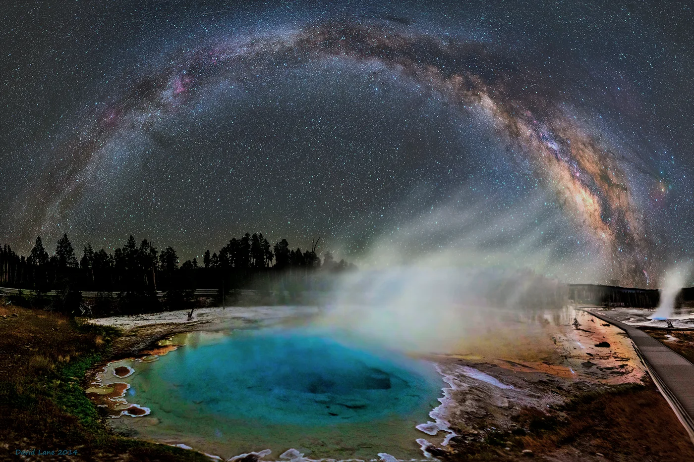 Dünyanın Ateşi ve Gökyüzünün Işığı: Yellowstone Üzerinde Samanyolu